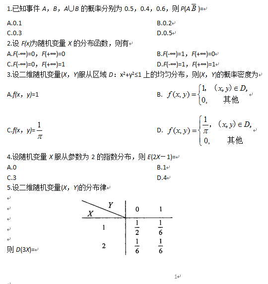2012年10月全國自考概率論與數理統計（經管類）試題